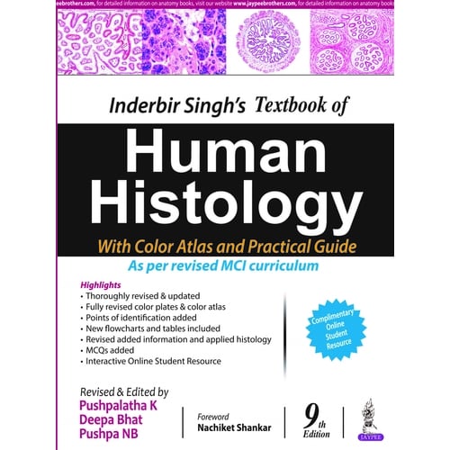 human histology