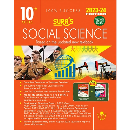 10th Social Science Sura Guide in English Medium 2023-24